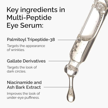 The Ordinary Multi-Peptide Eye Serum 15ml Newage Trendz